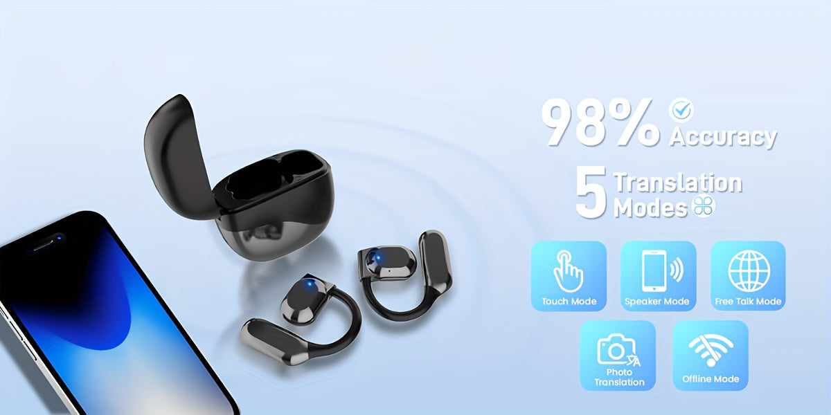 Real-Time Languages Smart AI Translation Earbuds - Translate In Real-Time, Providing Precise Simultaneous Interpretation to Eliminate Language Obstacles for Seamless Business Trips, Social Interactions, Education, Work, And C SS69