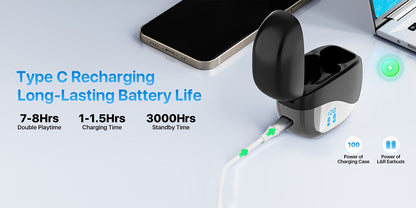 Real-Time Languages Smart AI Translation Earbuds - Translate In Real-Time, Providing Precise Simultaneous Interpretation to Eliminate Language Obstacles for Seamless Business Trips, Social Interactions, Education, Work, And C SS69