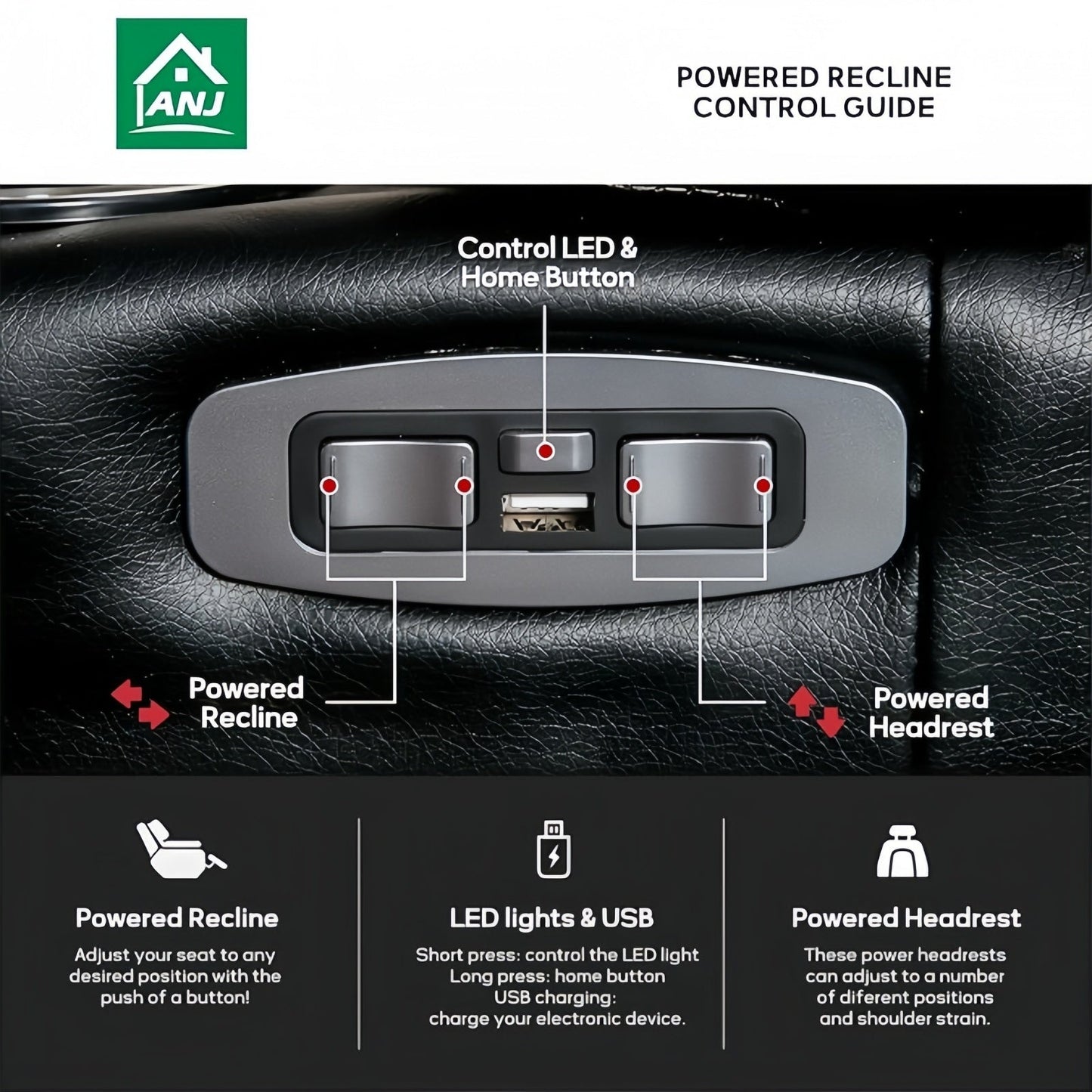 Power Recliner Home Theater Seating, Electric Recliner Chair With Adjustable Headrest, PU Leather Dual Motor Movie Reclining Chairs With Cup Holders LED Lights, USB Port, Hidden Arm Storage SS69