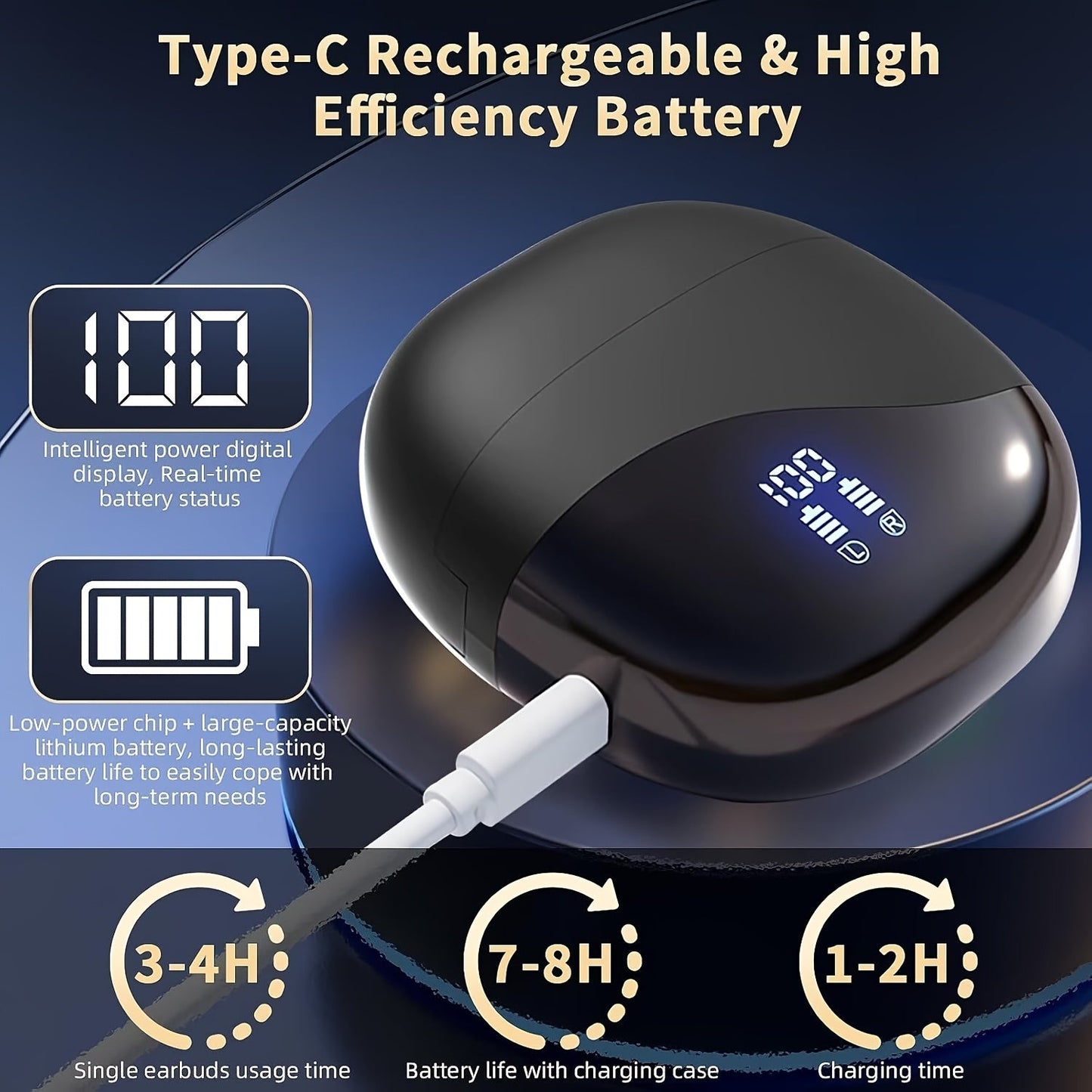 Real-Time Languages Smart AI Translation Earbuds - Translate In Real-Time, Providing Precise Simultaneous Interpretation to Eliminate Language Obstacles for Seamless Business Trips, Social Interactions, Education, Work, And C SS69