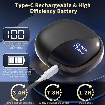 Real-Time Languages Smart AI Translation Earbuds - Translate In Real-Time, Providing Precise Simultaneous Interpretation to Eliminate Language Obstacles for Seamless Business Trips, Social Interactions, Education, Work, And C SS69