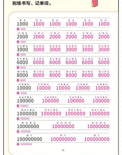 Standard Japanese Katakana Practice Sheet: A Comprehensive Guide for Beginners and Intermediate Learners, Chinese Version SS69