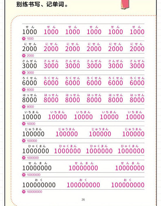 Standard Japanese Katakana Practice Sheet: A Comprehensive Guide for Beginners and Intermediate Learners, Chinese Version SS69