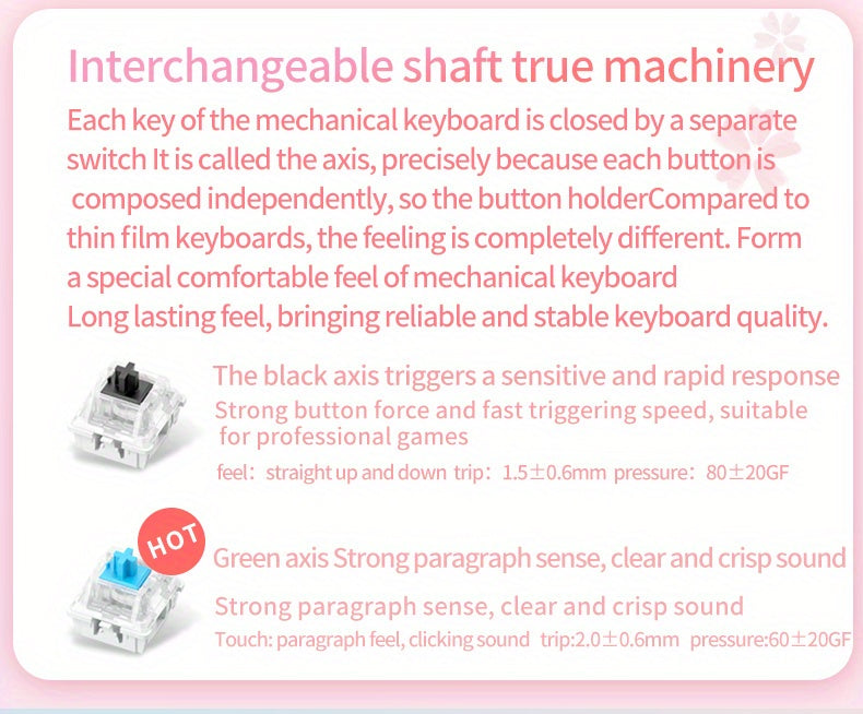 YINDIAO Pink Mechanical Keyboard with Cherry Switches - Retro Punk Design, Backlit Gaming Keyboard for Office & Home Use, Office Keyboard | Pink Keyboard | Nonslip Texture SS69