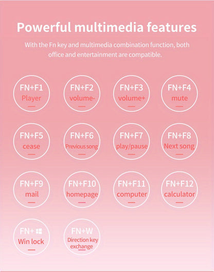 YINDIAO Pink Mechanical Keyboard with Cherry Switches - Retro Punk Design, Backlit Gaming Keyboard for Office & Home Use, Office Keyboard | Pink Keyboard | Nonslip Texture SS69