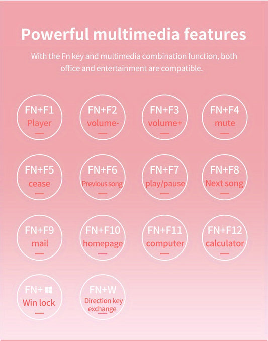 YINDIAO Pink Mechanical Keyboard with Cherry Switches - Retro Punk Design, Backlit Gaming Keyboard for Office & Home Use, Office Keyboard | Pink Keyboard | Nonslip Texture SS69