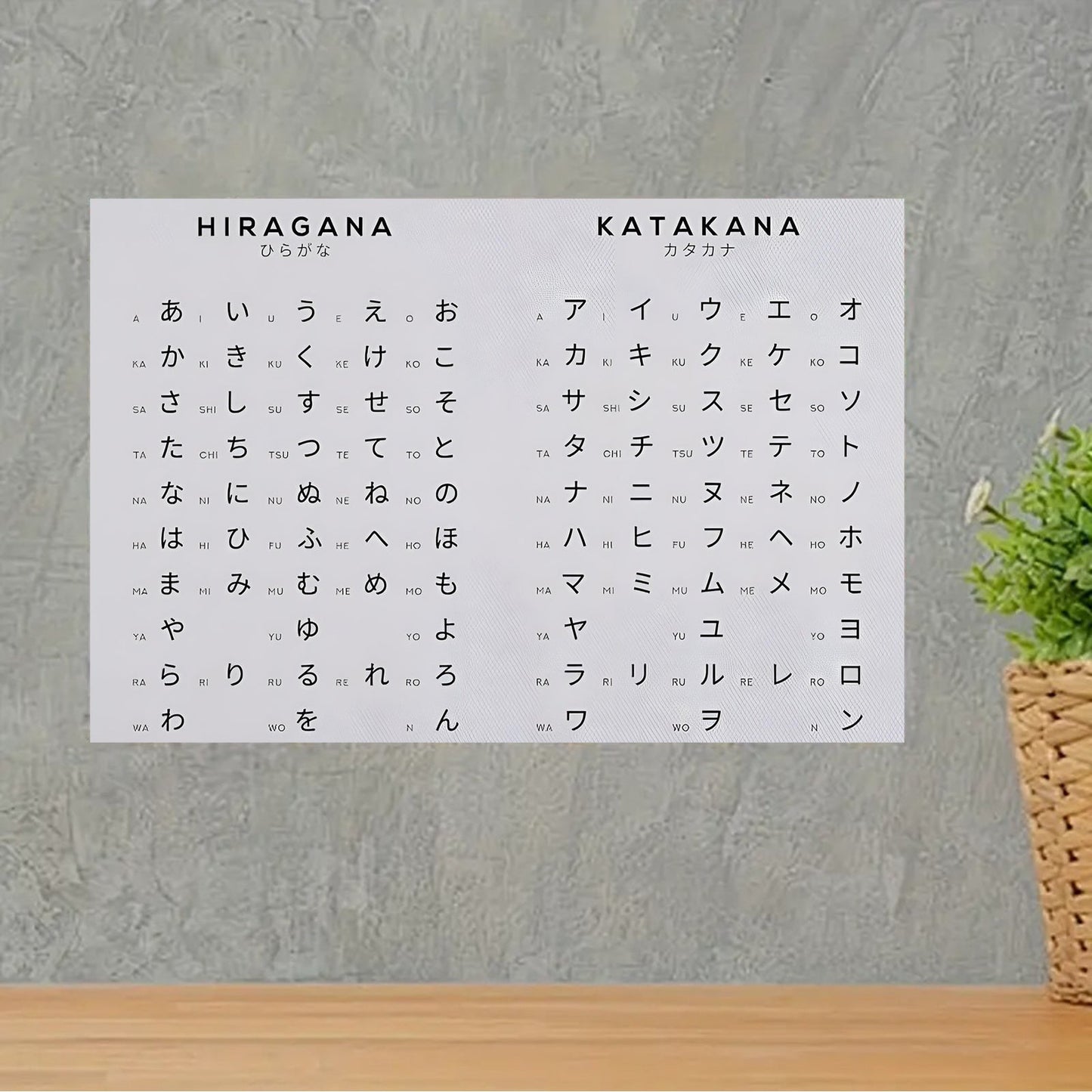 1pc Japanese Alphabet Canvas Poster, Hiragana & Katakana Characters Wall Art, Modern Frameless Decorative Painting for Home and Bedroom, 30.48x45.72cm SS69