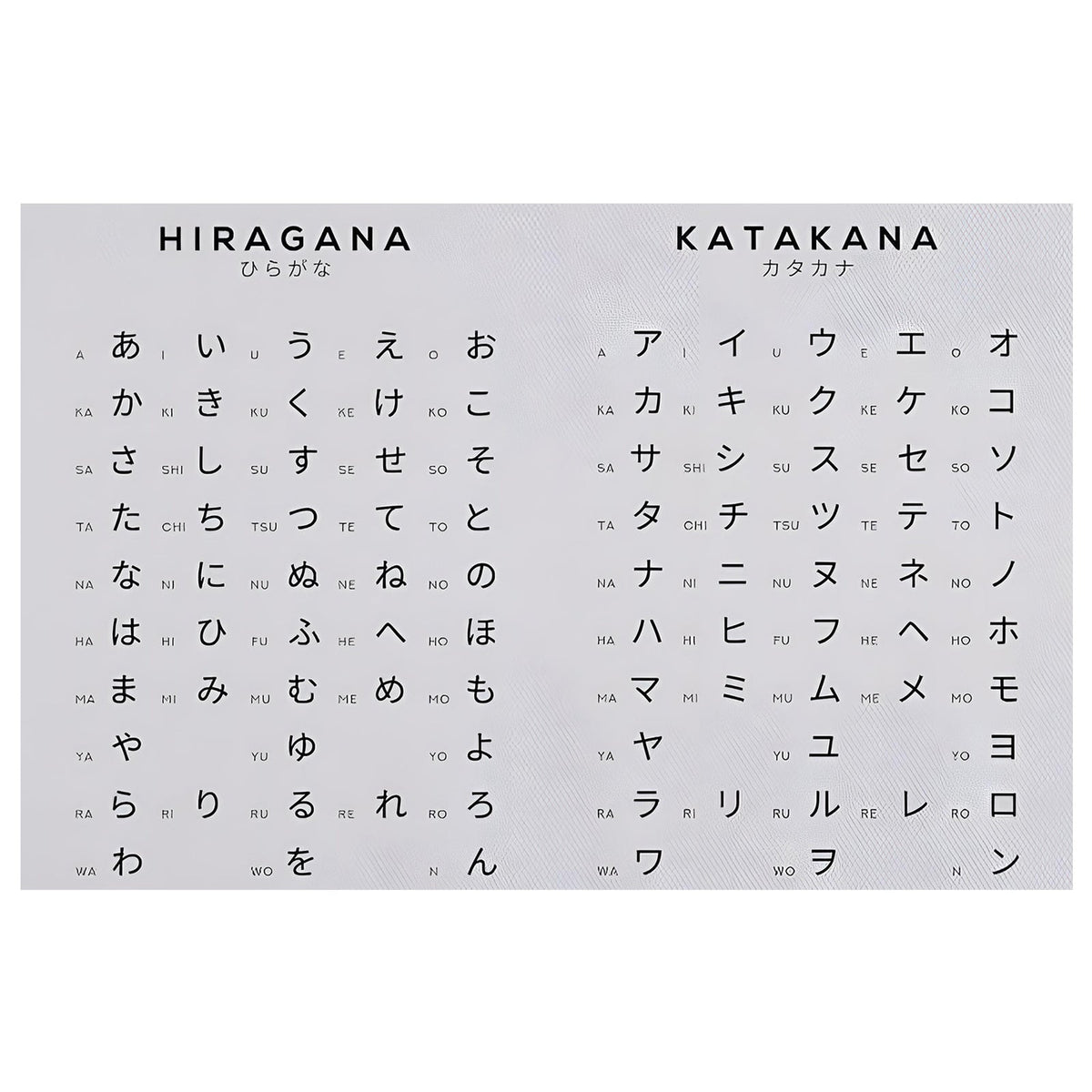 1pc Japanese Alphabet Canvas Poster, Hiragana & Katakana Characters Wall Art, Modern Frameless Decorative Painting for Home and Bedroom, 30.48x45.72cm SS69 8.69 30.48x45.72cm