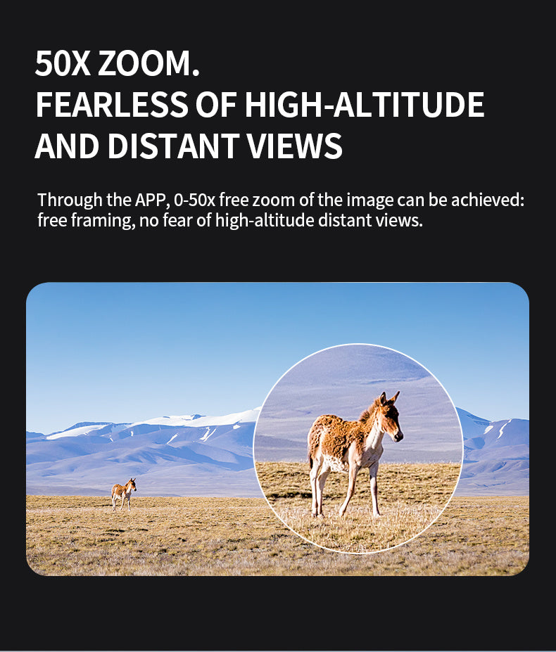 E88 Pro Version 2025 HD Dual Camera Drone with Screen Control - No Cellphone Required, One-Key Takeoff, Wi-Fi App Control, USB Charging, Durable & Reliable, Ideal for Beginners, Perfect Gift for Outdoor Camping and Vloggin SS69