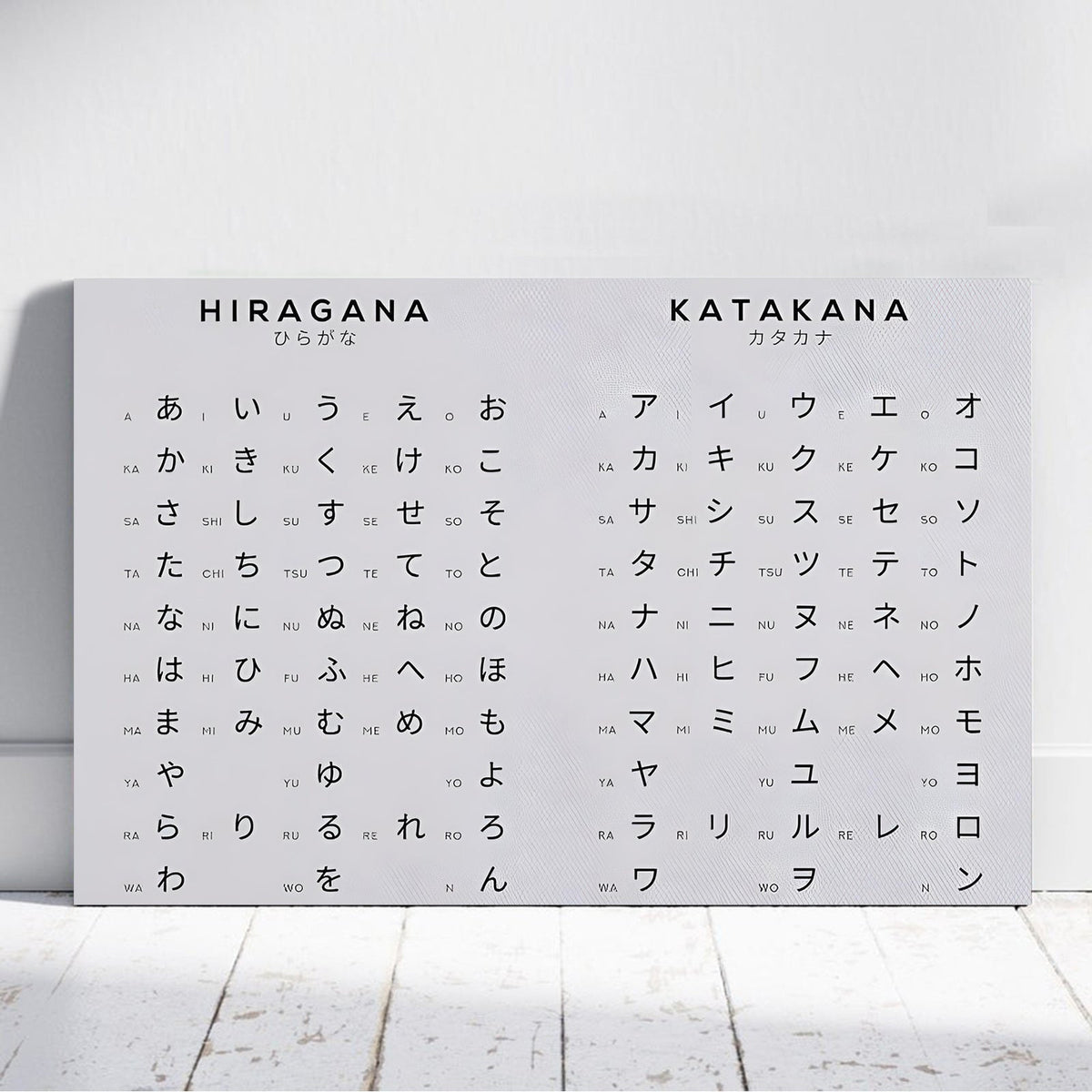 1pc Japanese Alphabet Canvas Poster, Hiragana & Katakana Characters Wall Art, Modern Frameless Decorative Painting for Home and Bedroom, 30.48x45.72cm SS69