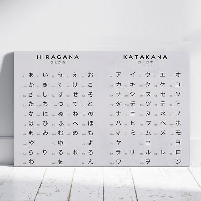 1pc Japanese Alphabet Canvas Poster, Hiragana & Katakana Characters Wall Art, Modern Frameless Decorative Painting for Home and Bedroom, 30.48x45.72cm SS69