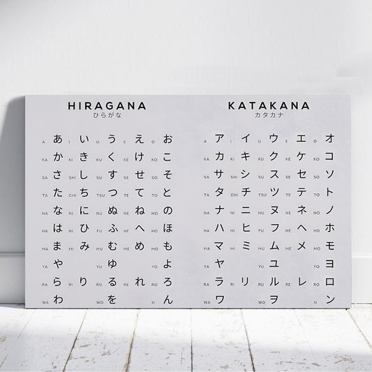 1pc Japanese Alphabet Canvas Poster, Hiragana & Katakana Characters Wall Art, Modern Frameless Decorative Painting for Home and Bedroom, 30.48x45.72cm SS69