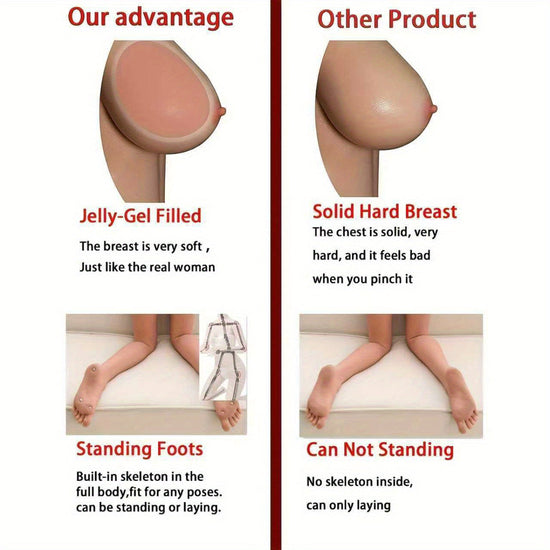 Life Size Real Body TPE Sex Doll, Soft & Elastic with Realistic Curves, Standable Female Model Figurine Japan Style, Porn Fantasy Adult Toy for Men, Vaginas Pics Real Experience, Vibrater for Women, Pocket Pussy, Dildo, Strap SS69