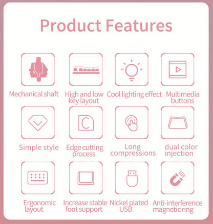 YINDIAO Pink Mechanical Keyboard with Cherry Switches - Retro Punk Design, Backlit Gaming Keyboard for Office & Home Use, Office Keyboard | Pink Keyboard | Nonslip Texture SS69