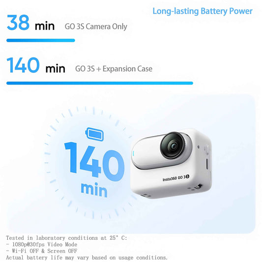 Insta360 GO 3S - 4K Tiny Portable Vlogging Camera, Hands-Free POVs, Mount Anywhere, Stabilization, 140 Min Battery Life, Pet POV