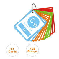 Japanese Hiragana Cards, Katakana, Kanji, Vocabulary, Flashcards for Japanese Language Beginners, Hiragana Portable Memory and Reading Cards for Self-Taught Japanese Beginners with Zero-base SS69