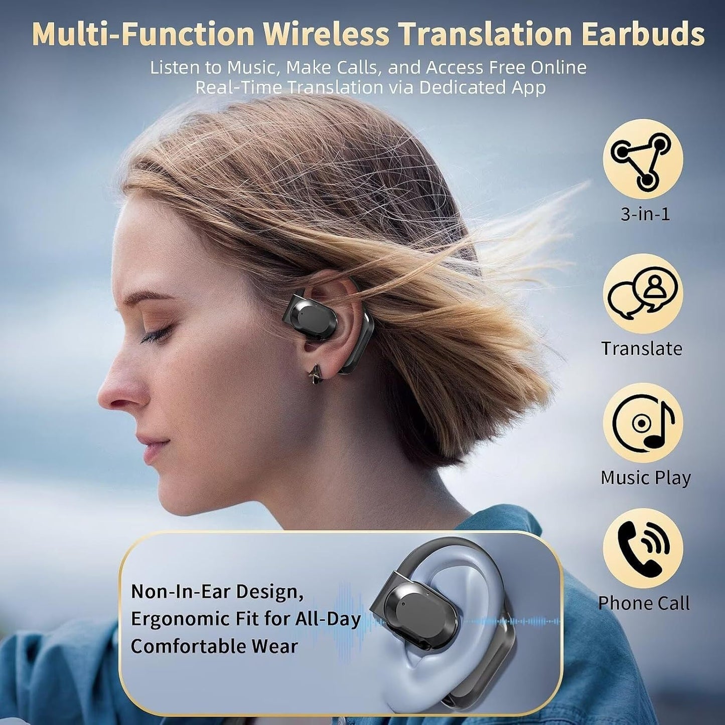 Real-Time Languages Smart AI Translation Earbuds - Translate In Real-Time, Providing Precise Simultaneous Interpretation to Eliminate Language Obstacles for Seamless Business Trips, Social Interactions, Education, Work, And C SS69