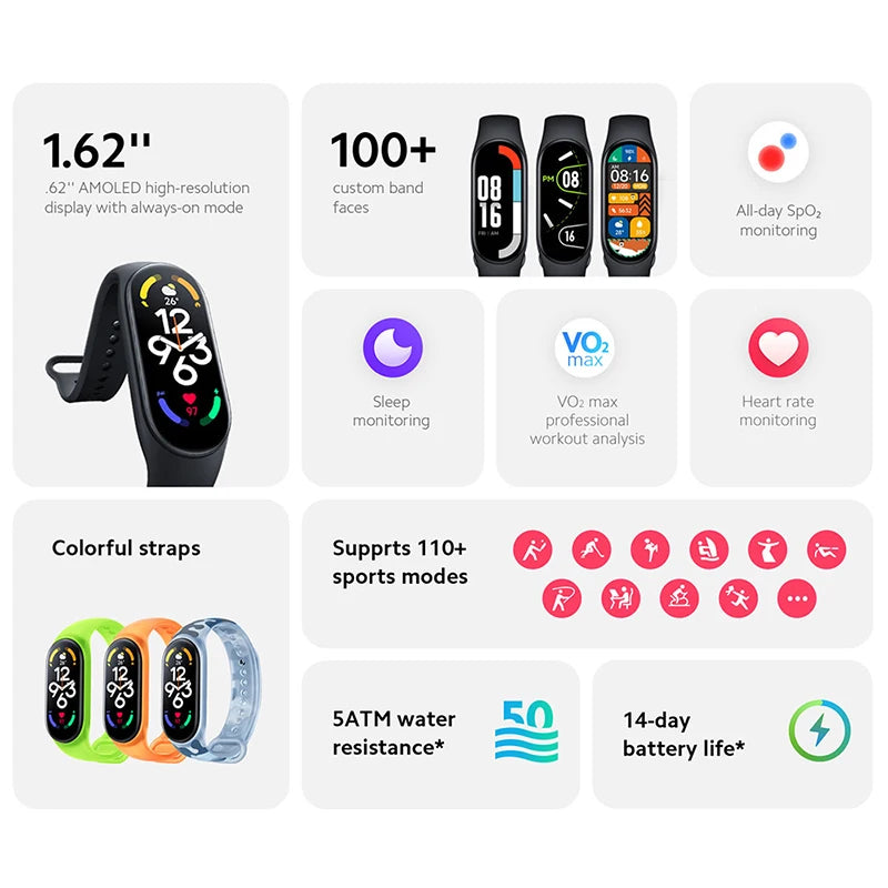 Xiaomi Mi Band 7 Smart Fitness Tracker, 1.62
