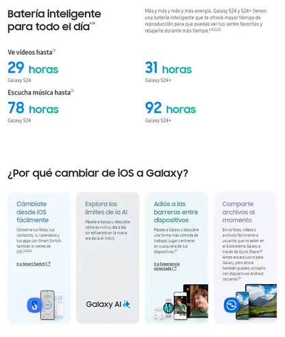 2024 New Samsung Galaxy S24 5G AI Smartphone Snapdragon 8 Gen 3 6.2" 120Hz AMOLED 2X Display 50MP Qual Camera Cell Phone 25W SS69