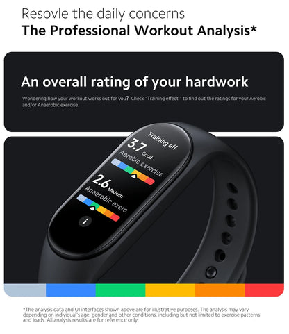 Xiaomi Mi Band 7 Smart Fitness Tracker, 1.62" AMOLED Display, 110+ Sport Modes
