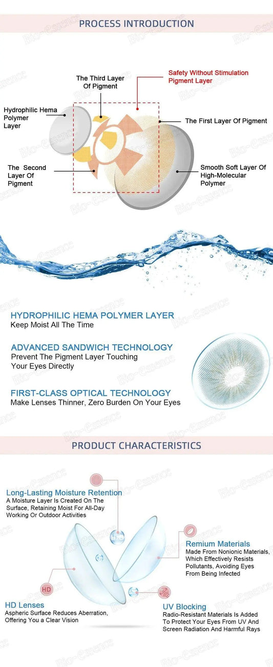 Bio-essence Pink Lenses 1 Pair Colored Contact Lenses for Eyes Anime Accessories Anime Lenses Cosplay Lenses Nezuko Colorcon - SS69