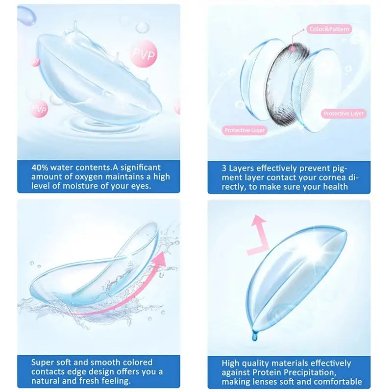 EYESHARE 1pair Cute Cosplay Color Contact Lenses for Eyes Mitsuri Contacts Lenses Green Lens  Anime Lens Hoshino Ai Pupil Lens SS69