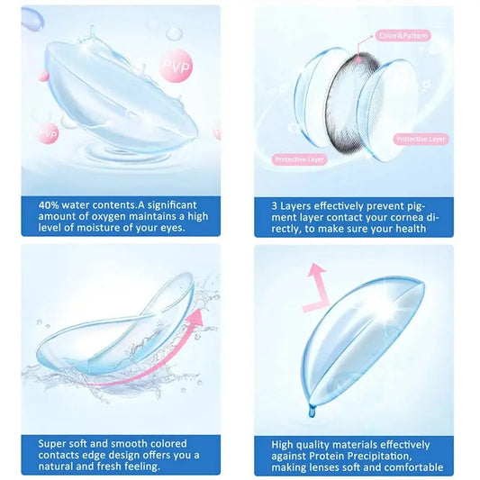 EYESHARE 1pair Cute Cosplay Color Contact Lenses for Eyes Mitsuri Contacts Lenses Green Lens  Anime Lens Hoshino Ai Pupil Lens SS69