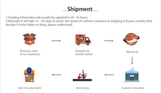 EYESHARE 1pair Cute Cosplay Color Contact Lenses for Eyes Mitsuri Contacts Lenses Green Lens  Anime Lens Hoshino Ai Pupil Lens - SS69