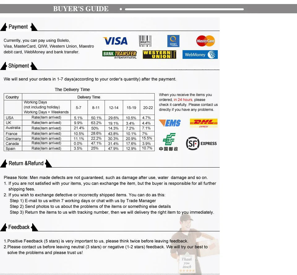 Patchwork Black T-shirts Gothic One Shoulder Sleeve Y2k Crop Tops Ruffles Hem Hip Hop Techwear Women Tees - SS69