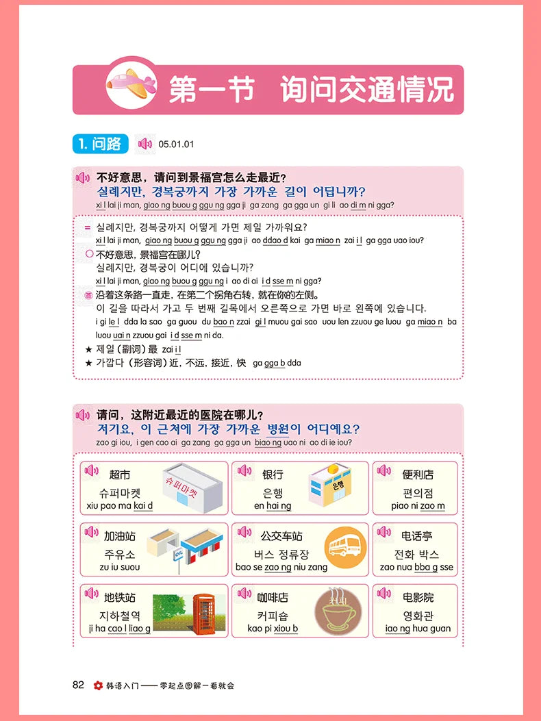 Beginning Korean Entry Diagram Pronounced Words Grammar Spoken Book Korean Zero-based Learning Korean Books SS69