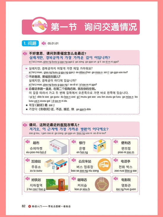 Beginning Korean Entry Diagram Pronounced Words Grammar Spoken Book Korean Zero-based Learning Korean Books SS69
