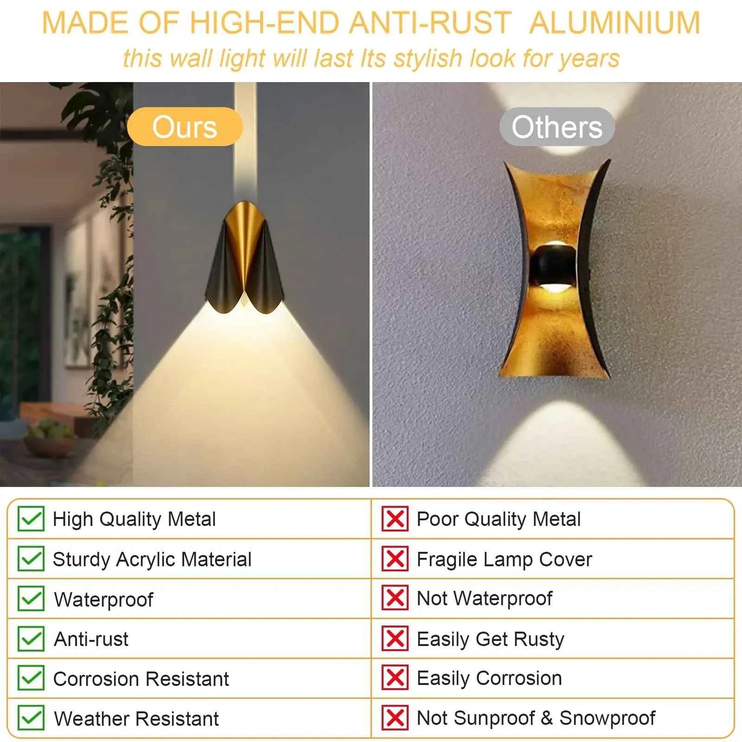 Modern Black Outdoor Wall Lights, 3000K up Down Patio Porch Lights Wall Mount Outdoor Sconces for House Yard Hallway