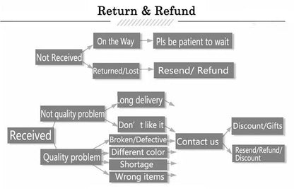 Harajuku Y2K Summer Short Sleeve Tshirt Gothic Women Kawaii Plaid Heart Ruffles Punk T-Shirts Female Streetwear Hip Hop Tee Tops - SS69