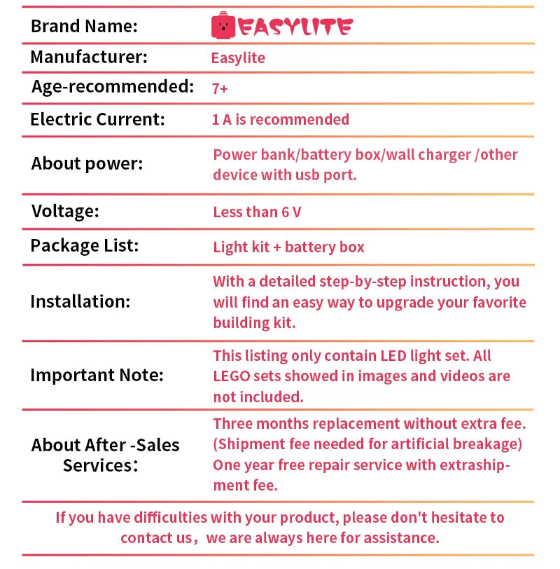 LED Light Kit For 75810 Stranger Things The Upside Down Compatible with 25010 Building Blocks Lighting Set Not Included Model SS69