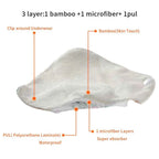 10pcs Reusable Waterproof Bamboo Fiber Pads Menstrual Cloth Sanitary Pads Feminine Maternity Hygiene Panty Liner