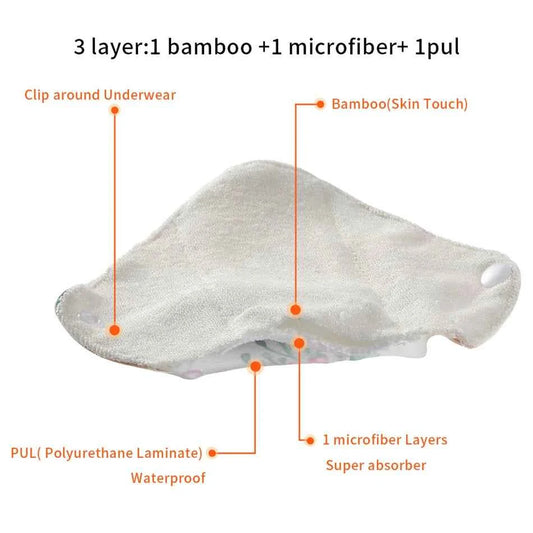 10pcs Reusable Waterproof Bamboo Fiber Pads Menstrual Cloth Sanitary Pads Feminine Maternity Hygiene Panty Liner