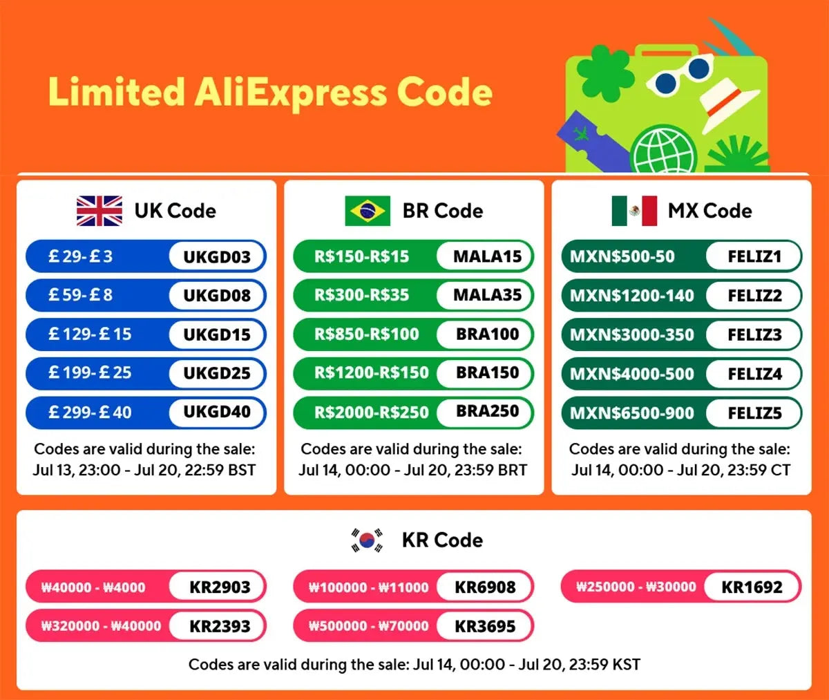 Light Pink Long Wavy Cosplay Synthetic Hair Wigs with Bangs for White Women Afro Lolita Water Wave Halloween Heat Reisitant Wig SS69