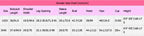 MOBBUNNY Espeon Cosplay Costume Women Hooded Bodysuit Tail Socks Suit Cute Cartoon Flannel Pajamas Bunny Girl Plush Jumpsuit