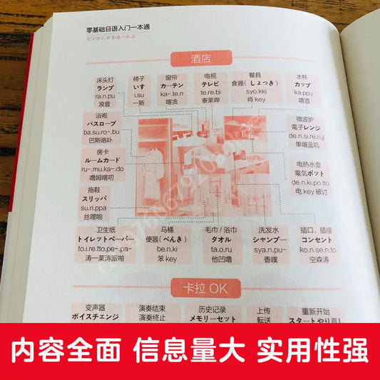 Japanese Self-Study Zero Basic Books Elementary Course Learning Material Standard Foreign Pronunciation Tutorial Entry Book SS69