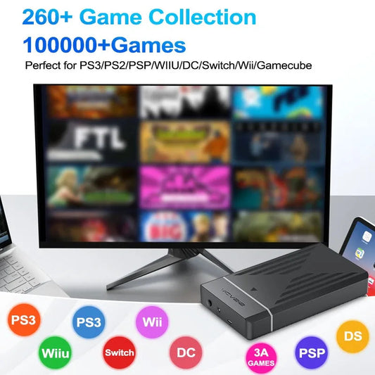 12TB Retro Gaming HDD with Hyperspin&Launchbox&Retrobat&Playnite OS for PS3/PS2/PS/SWITCH/N64/WIIU for Windows with 100000+Games SS69