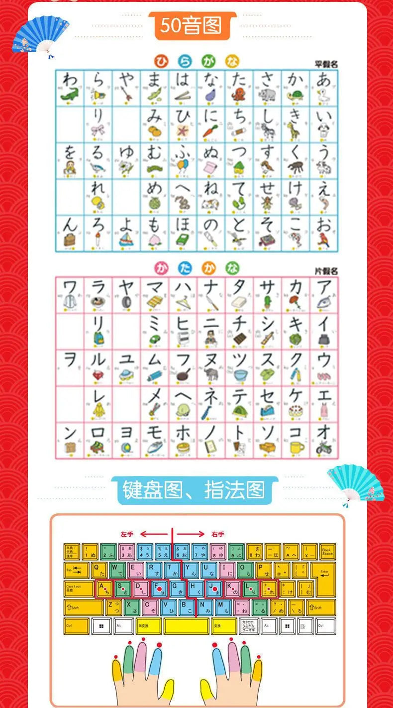 Japanese Self-Study Zero Basic Books Elementary Course Learning Material Standard Foreign Pronunciation Tutorial Entry Book SS69