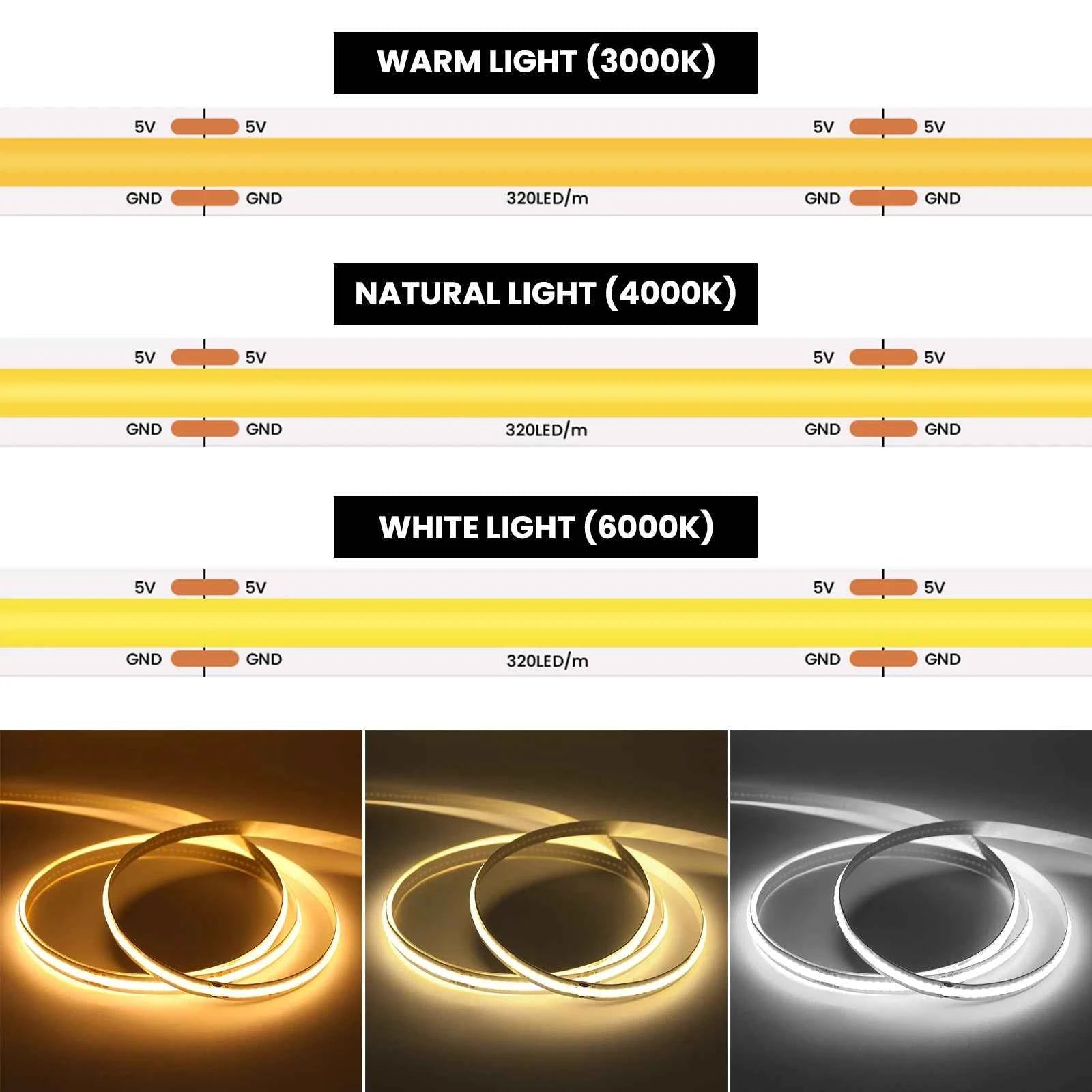 DC 5V USB COB Strip 3MM 5MM 8MM White/Pink/Red/White/Yellow/Yellow/Ice Blue/Green Flexible Ribbon Rope Home Decor TV Backlight