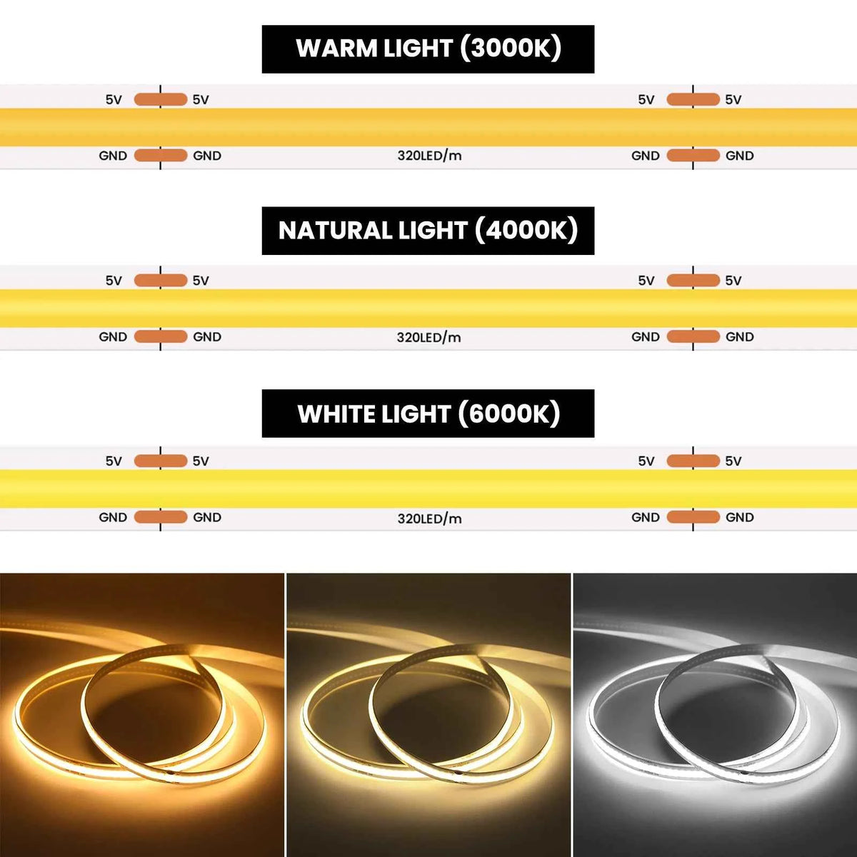 DC 5V USB COB Strip 3MM 5MM 8MM White/Pink/Red/White/Yellow/Yellow/Ice Blue/Green Flexible Ribbon Rope Home Decor TV Backlight