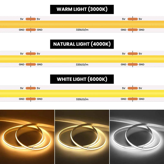 DC 5V USB COB Strip 3MM 5MM 8MM White/Pink/Red/White/Yellow/Yellow/Ice Blue/Green Flexible Ribbon Rope Home Decor TV Backlight