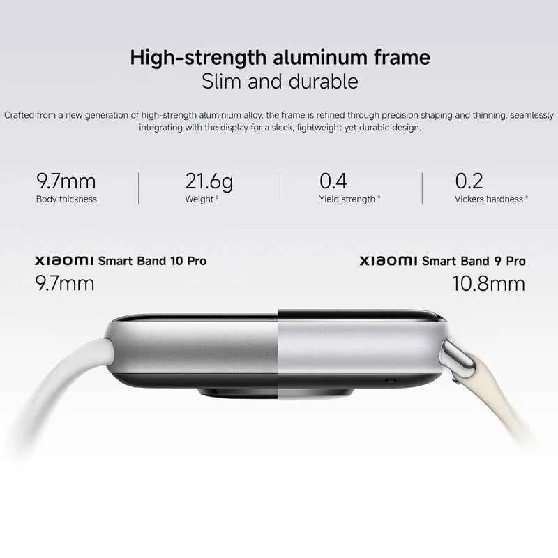 Original Global Version Xiaomi Smart Band 10 Pro Smartband 1.74" Display GPS Blood Oxygen Sport Smart Watch Bracelets Mi Band