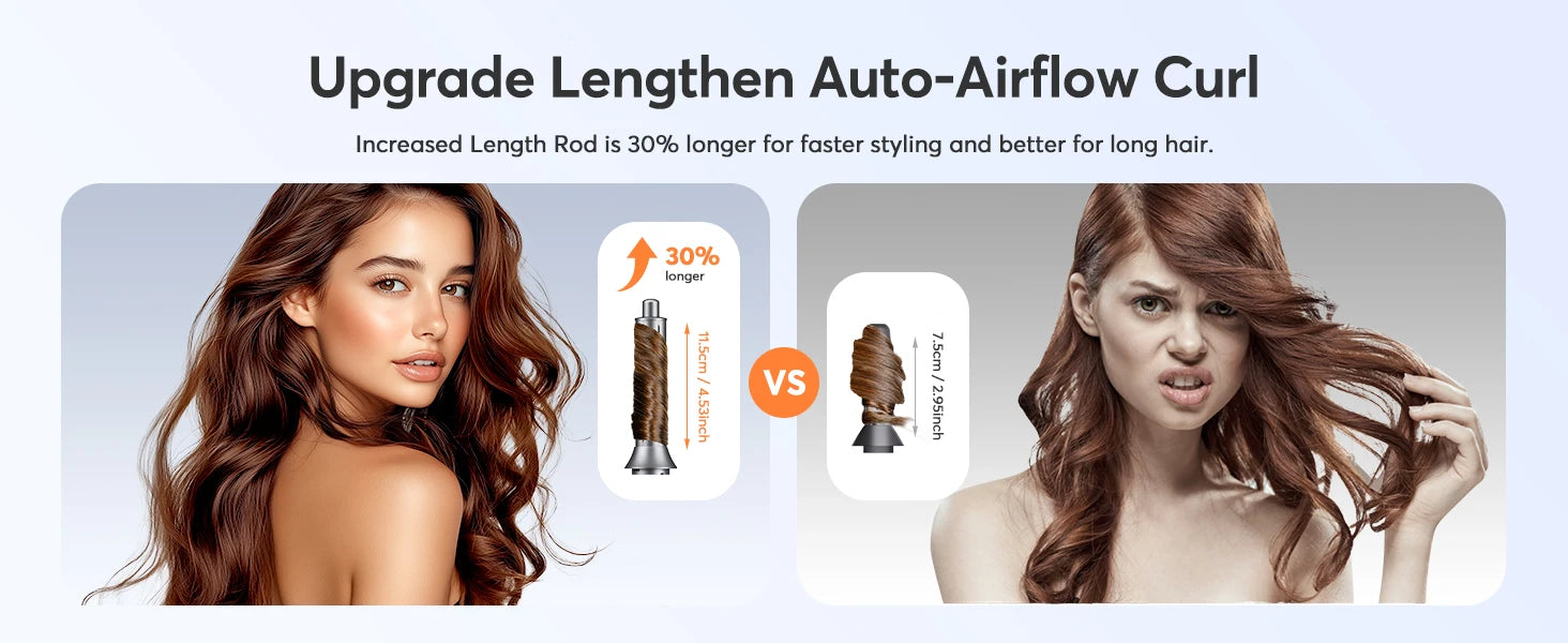 5-in-1 Hair Dryer Airstyler Ion Multistyler Hot Air Brush, 110,000 rpm with 32 mm Automatic Curling Iron, Straightener SS69