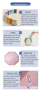 Mini Capsule Umbrella, Ultra-Light Sun Protection UV Blocking, Fashion Casual Basic Style, Manual Open, 6 Ribs Iron Frame