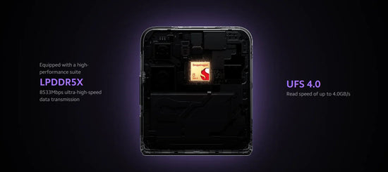 Global Version Xiaomi MIX Flip Snapdragon 8 Gen 3 Smartphone 4.01