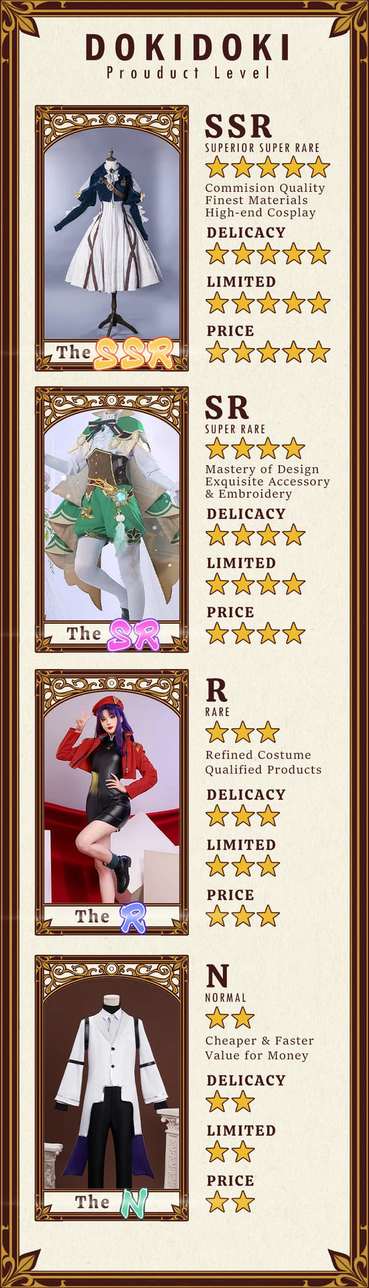 IN STOCK Madoka Cosplay Anime【S-XXL】DokiDoki-SR Kanamee Madoka Cosplay Costume Plus Size SS69