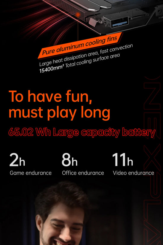 OneXPlayer X1 PRO AMD Ryzen AI 9 HX 370 /8840U PC Game Console 3 IN 1 Laptop Tablet 10.95 Inch 120 Hz AI CPU Computer Controller SS69